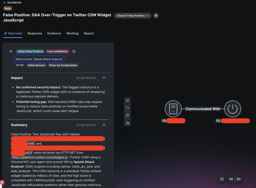 Widget CDN