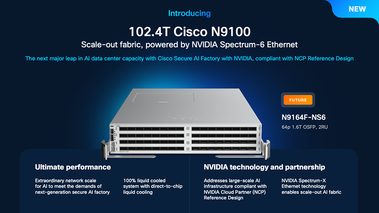 Desarrollado por 102.4T Cisco N9100 Scale Out Fabric, NVIDIA Spectrum-6 Ethernet. N9164F-NS6, 100% refrigerado por líquido, con Cisco Secure AI de fábrica.